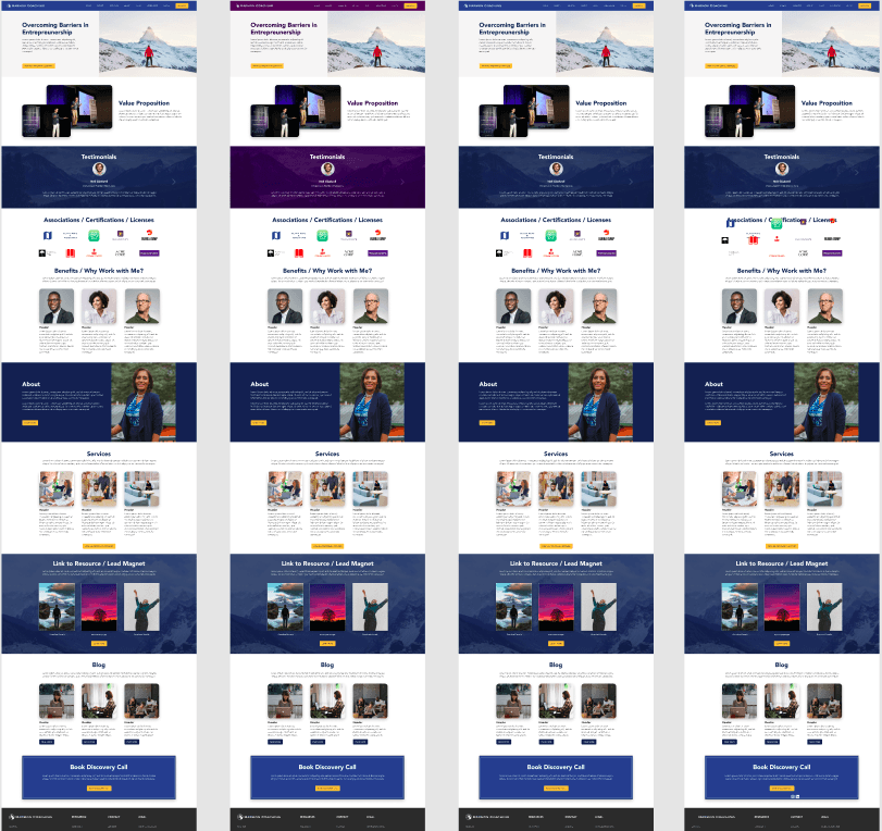 Custom Content Management System